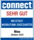  Connect Netztest Mobilfunk-Discounter
